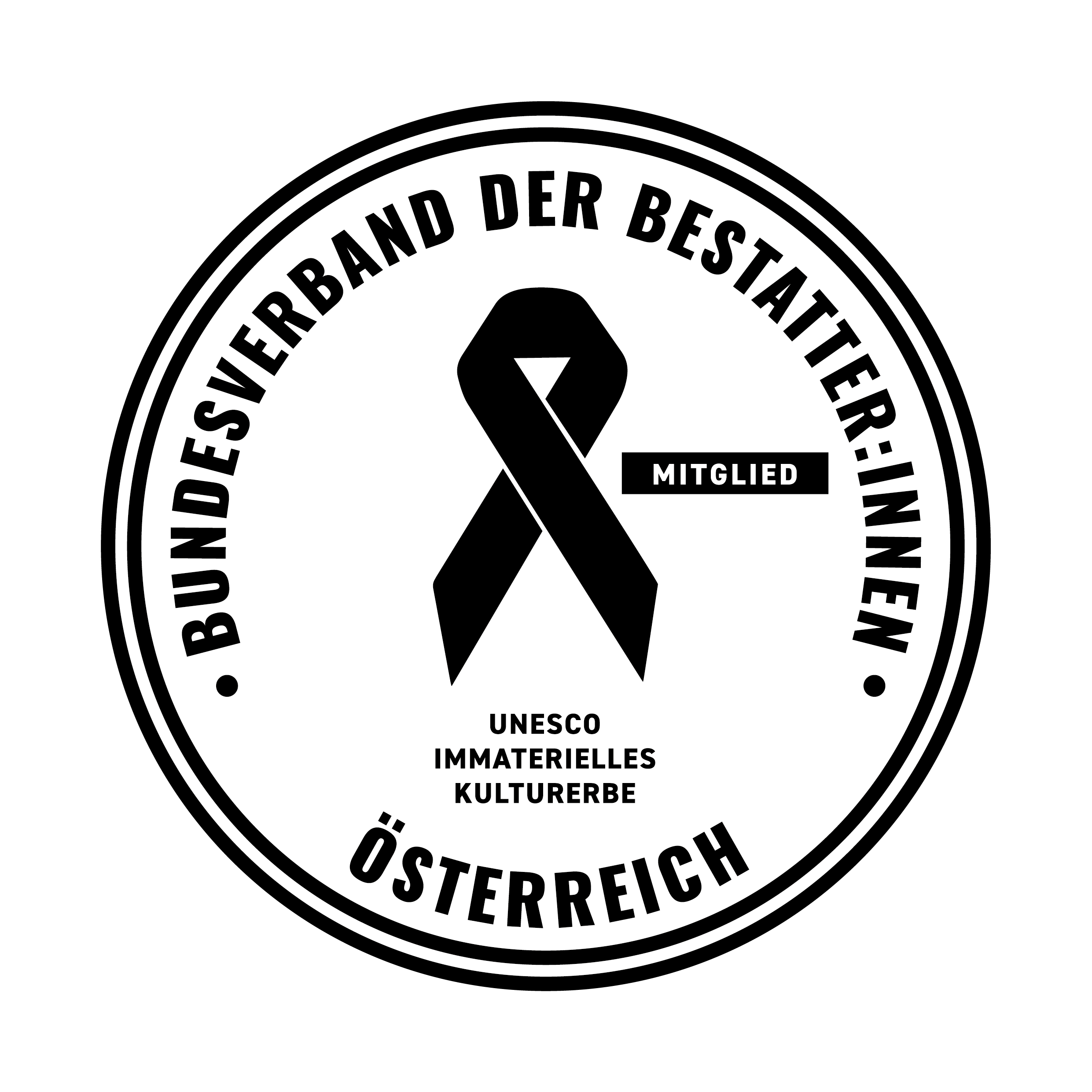 Logo Wirtschaftsagentur Wien